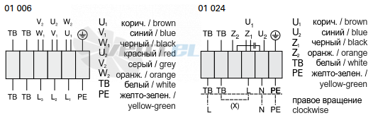 Rosenberg R 400 LD - описание, технические характеристики, графики